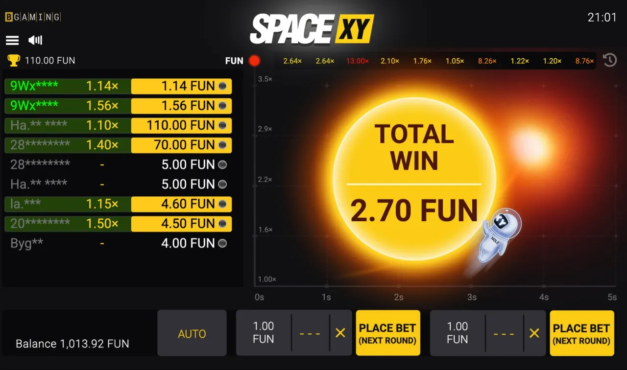 Session's last cashout, 2.70 FUN