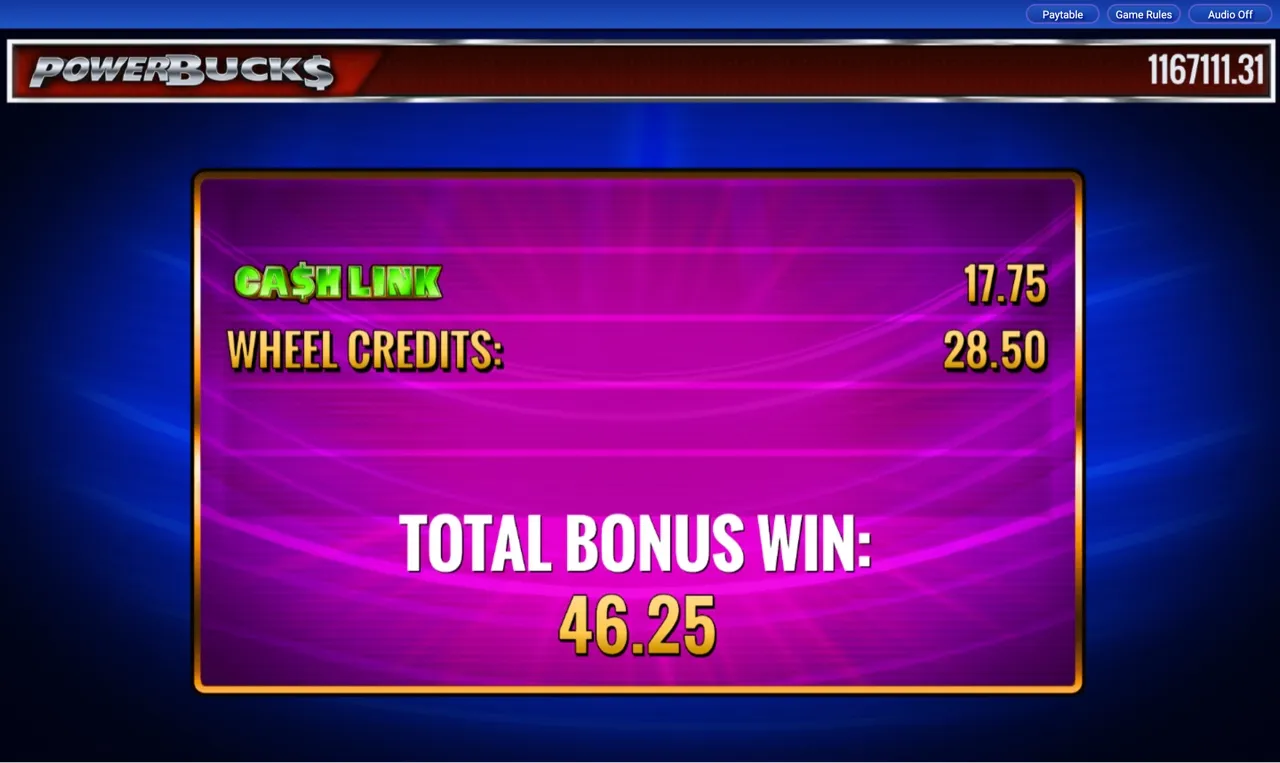 Total Bonus Win 46.25 after first wheel