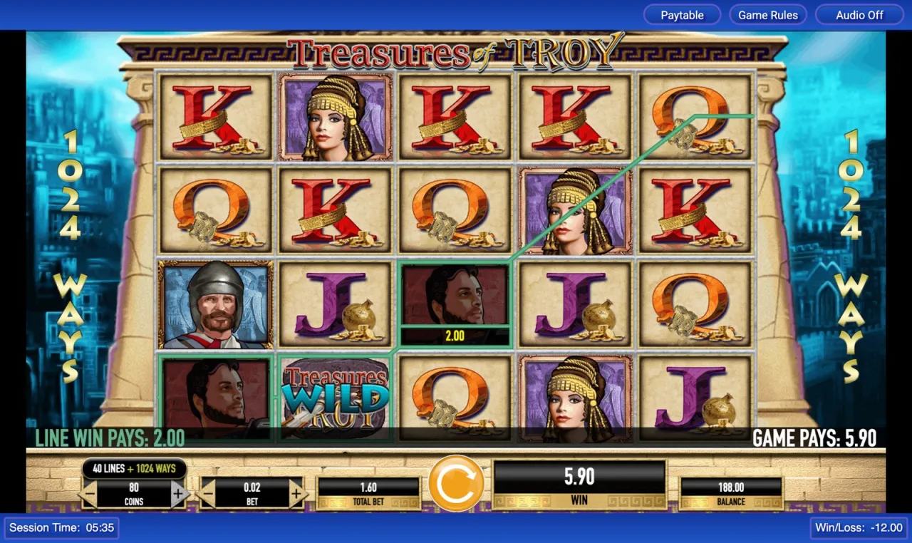 Treasures of Troy slot