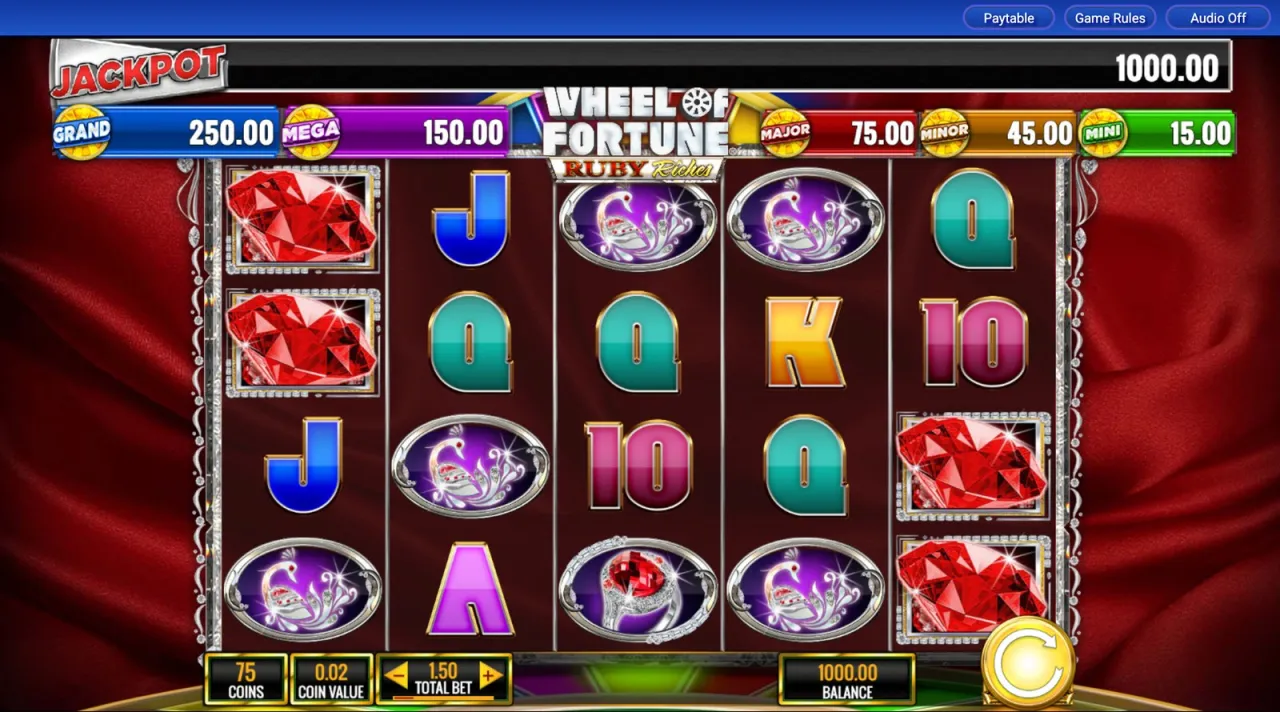 The five jackpot values sitting above the reels at a 1.50 stake