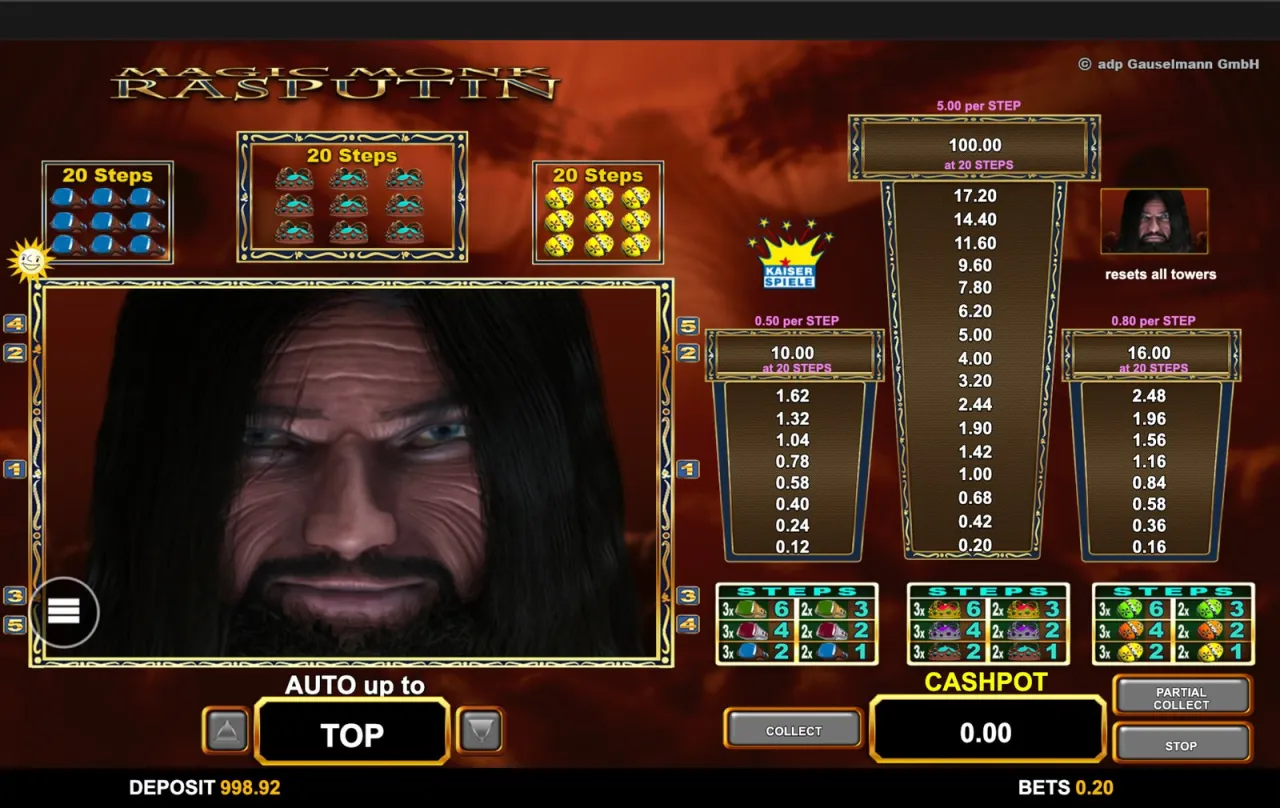 Magic Monk Rasputin slot